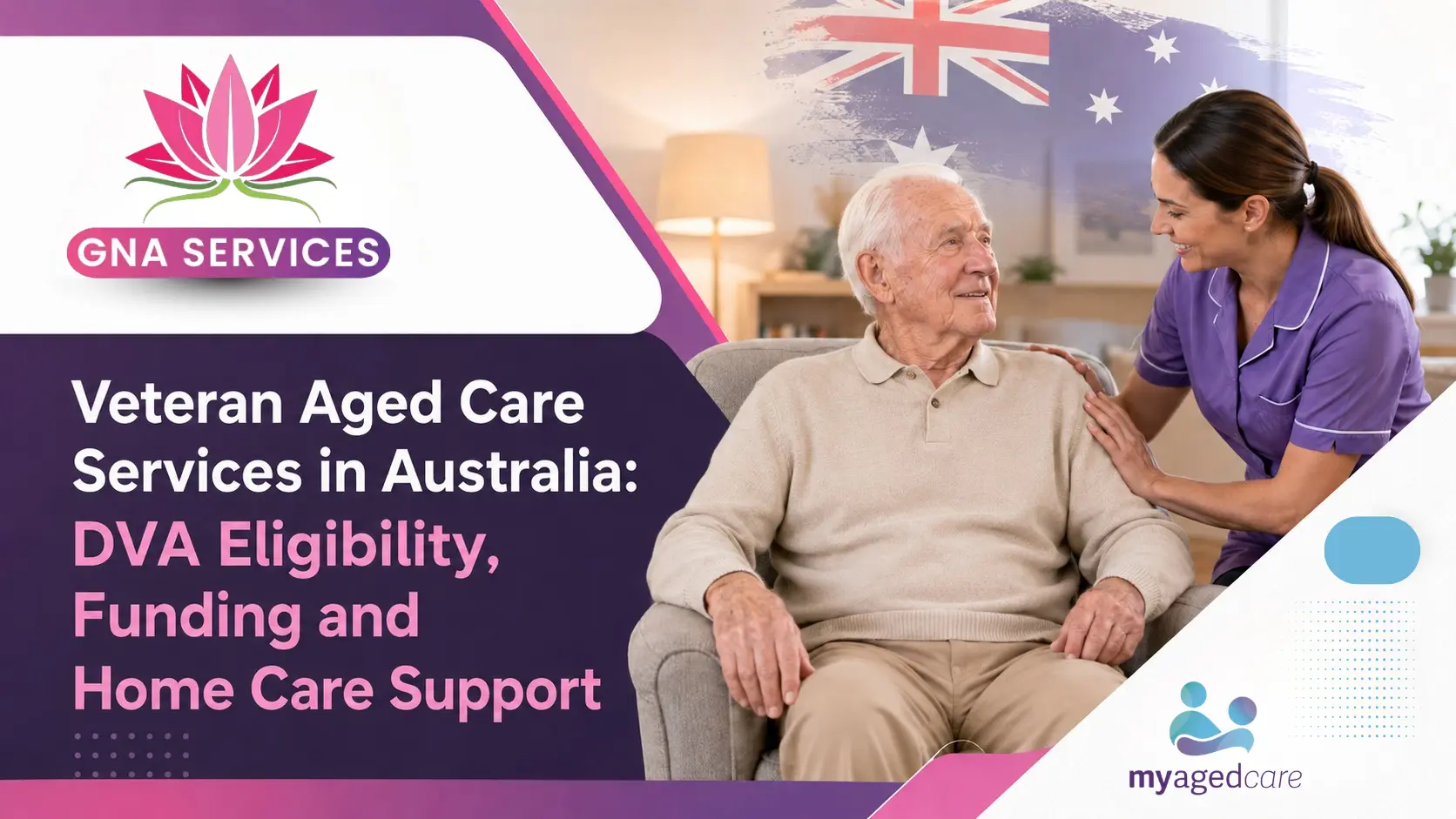 Veteran Aged Care Services - Guardian Nursing Agency